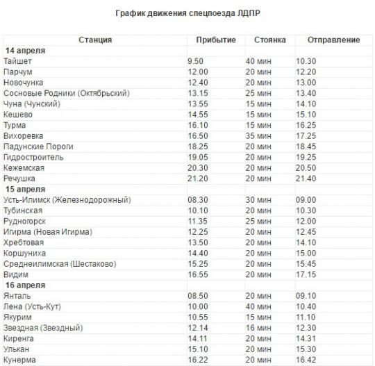 Поезд Иркутск-Усть-Илимск расписание. Расписание электричек Усть-Кут. Расписание электричек иркутск голубые