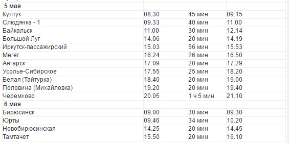 Туту иркутск расписание электричек