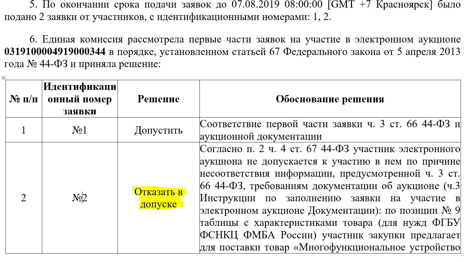 Роль картинки в аукционной документации