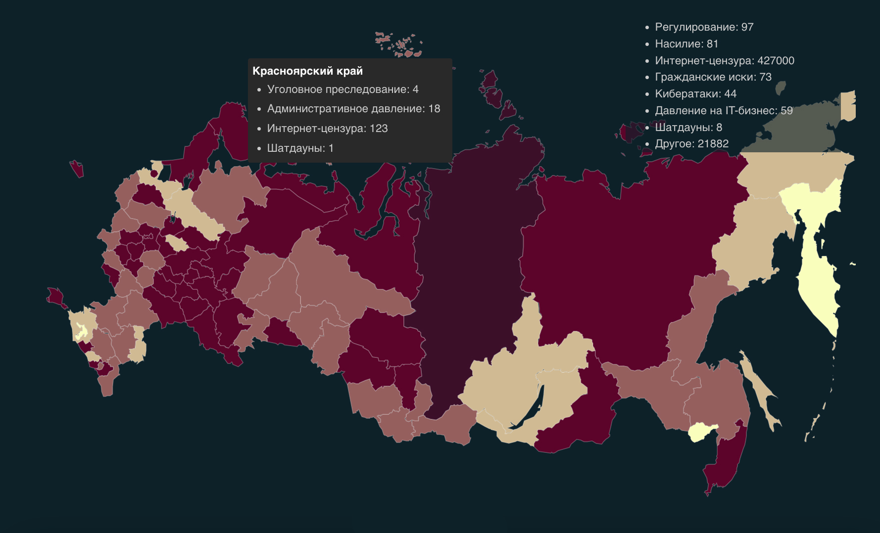 Сетевые свободы проект