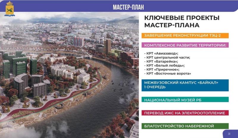 Мастер план развития улан удэ