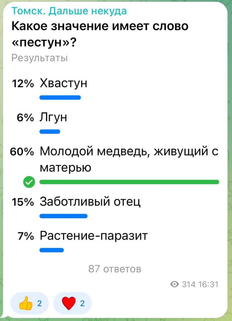 Карта значение слова